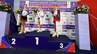 Всероссийские соревнования по фигурному катанию на коньках «На призы Заслуженного тренера России Татьяны Анатольевна Тарасовой»