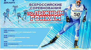 Всероссийские соревнованиях по лыжным гонкам среди юношей и девушек 17-18 лет
