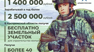 Мужская работа!  